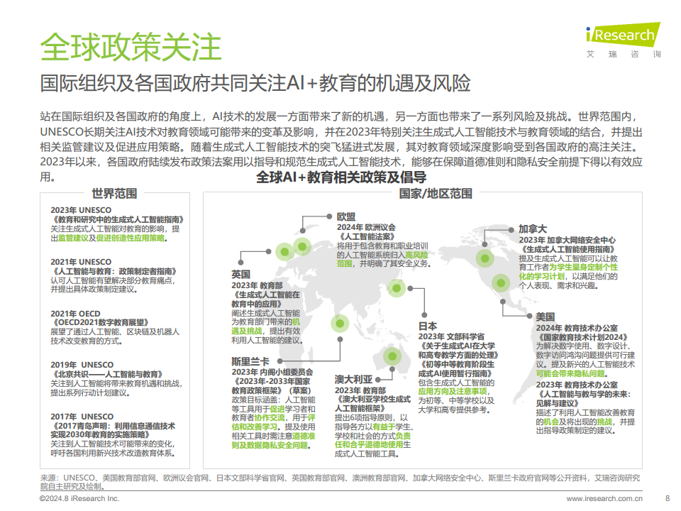 2024年人工智能+教育行业发展研究报告图片