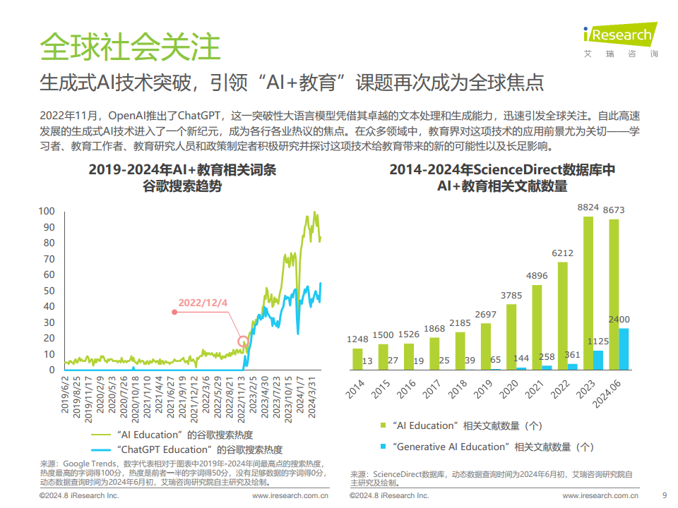 2024年人工智能+教育行业发展研究报告图片