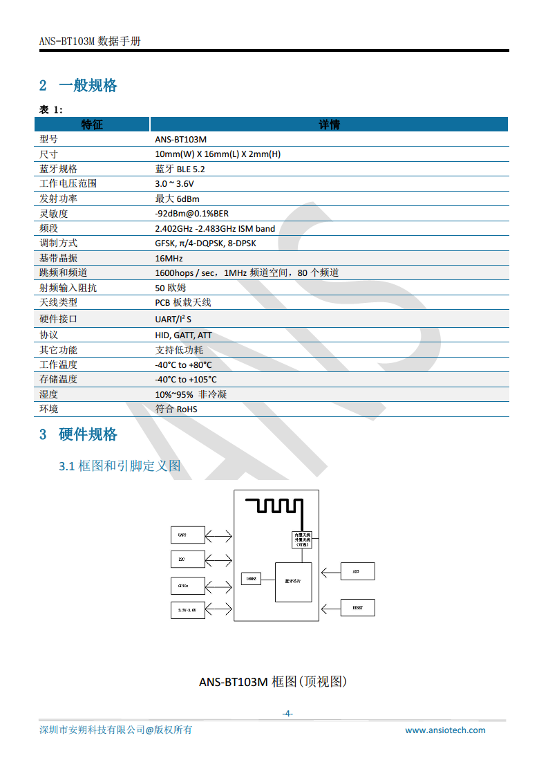 小尺寸BLE 5.2低功耗串口透传蓝牙模组ANS-BT103M图片