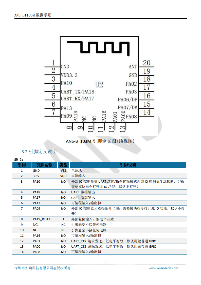 小尺寸BLE 5.2低功耗串口透传蓝牙模组ANS-BT103M图片