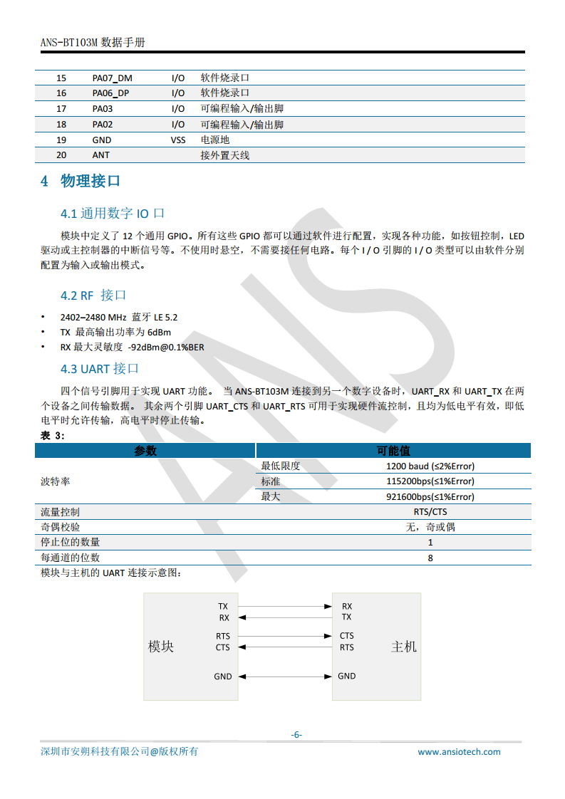 小尺寸BLE 5.2低功耗串口透传蓝牙模组ANS-BT103M图片