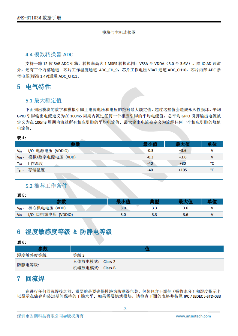 小尺寸BLE 5.2低功耗串口透传蓝牙模组ANS-BT103M图片