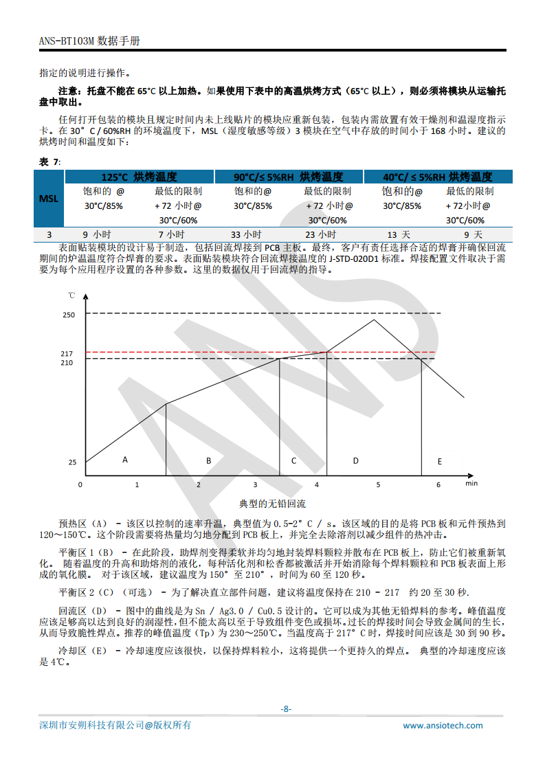 小尺寸BLE 5.2低功耗串口透传蓝牙模组ANS-BT103M图片