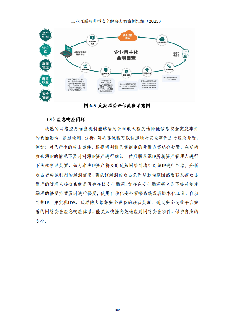 工业互联网典型安全解决方案案例汇编（2023）图片