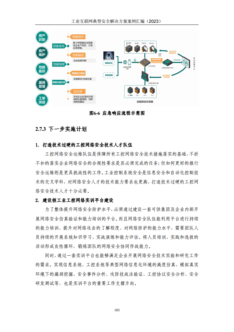 工业互联网典型安全解决方案案例汇编（2023）图片