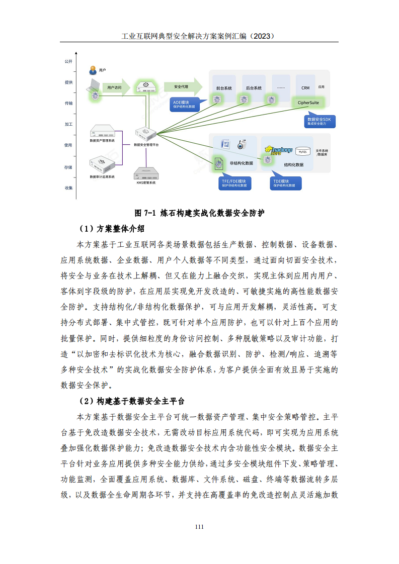 工业互联网典型安全解决方案案例汇编（2023）图片