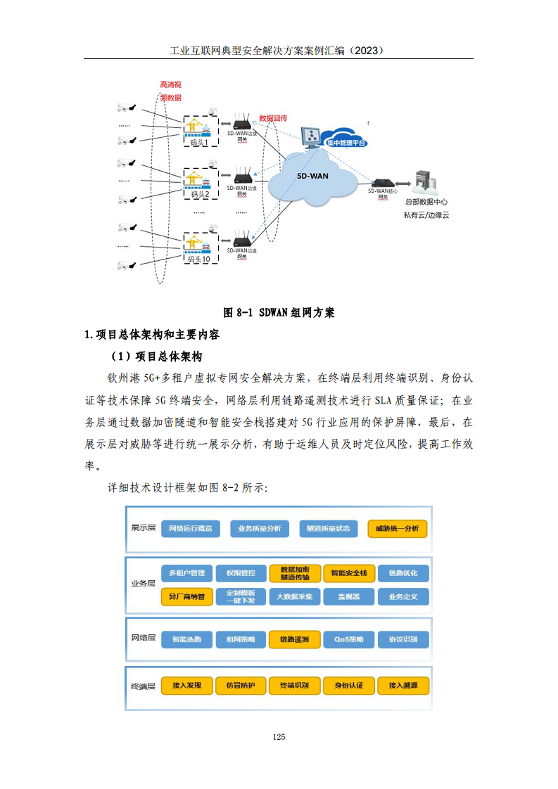 工业互联网典型安全解决方案案例汇编（2023）图片