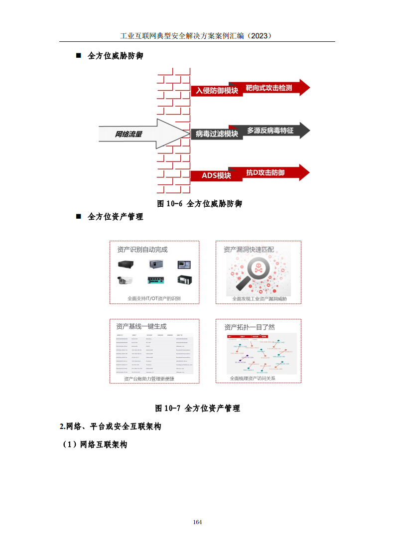 工业互联网典型安全解决方案案例汇编（2023）图片