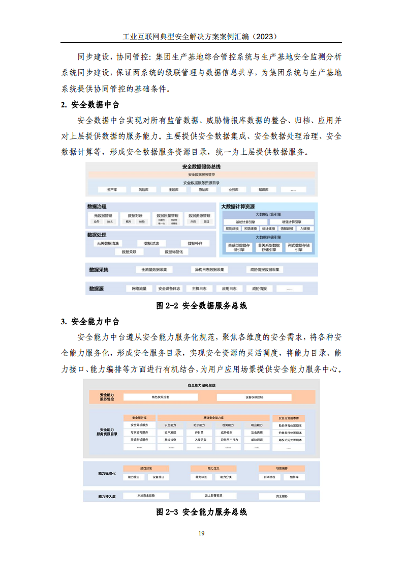 工业互联网典型安全解决方案案例汇编（2023）图片