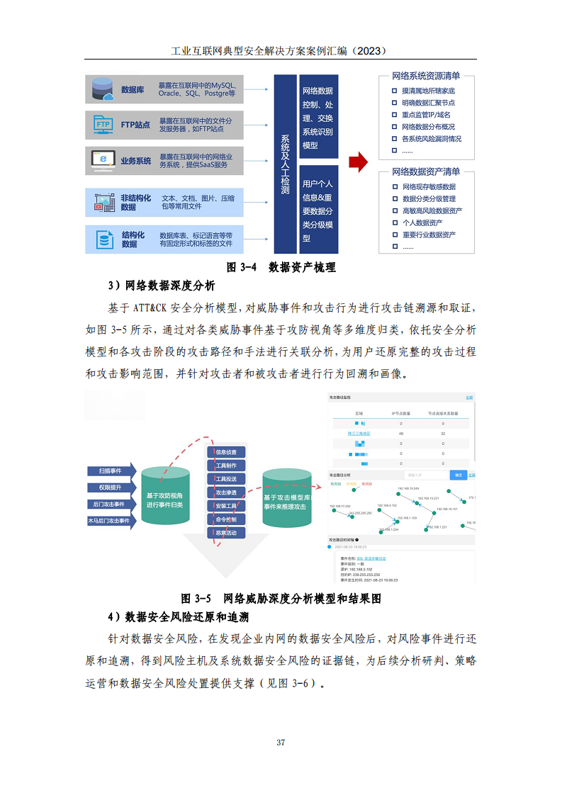 工业互联网典型安全解决方案案例汇编（2023）图片