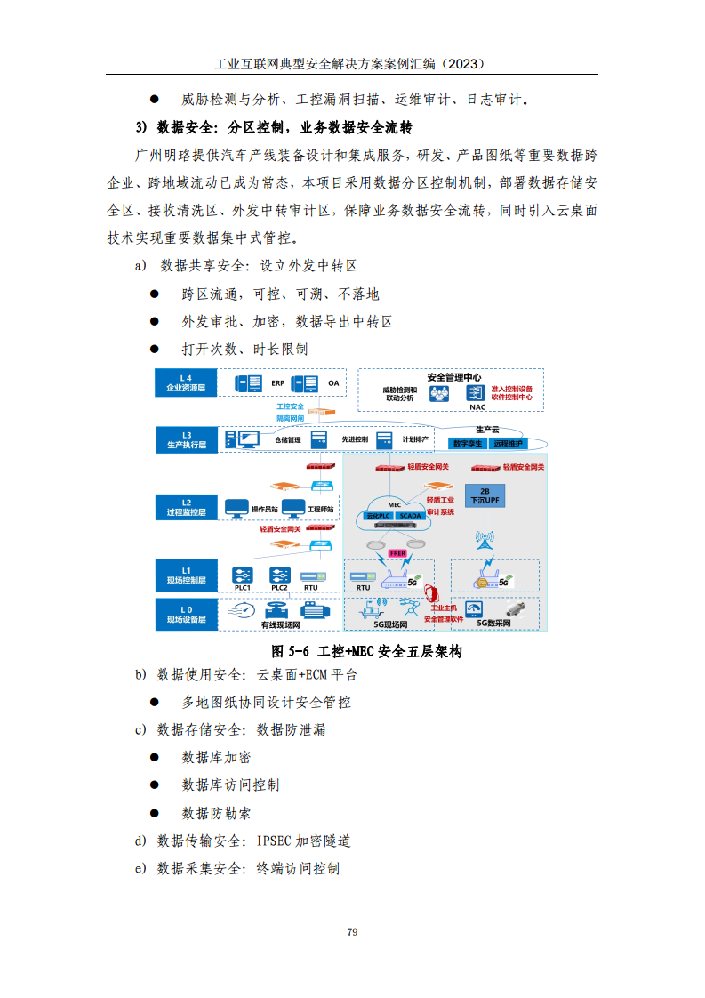 工业互联网典型安全解决方案案例汇编（2023）图片