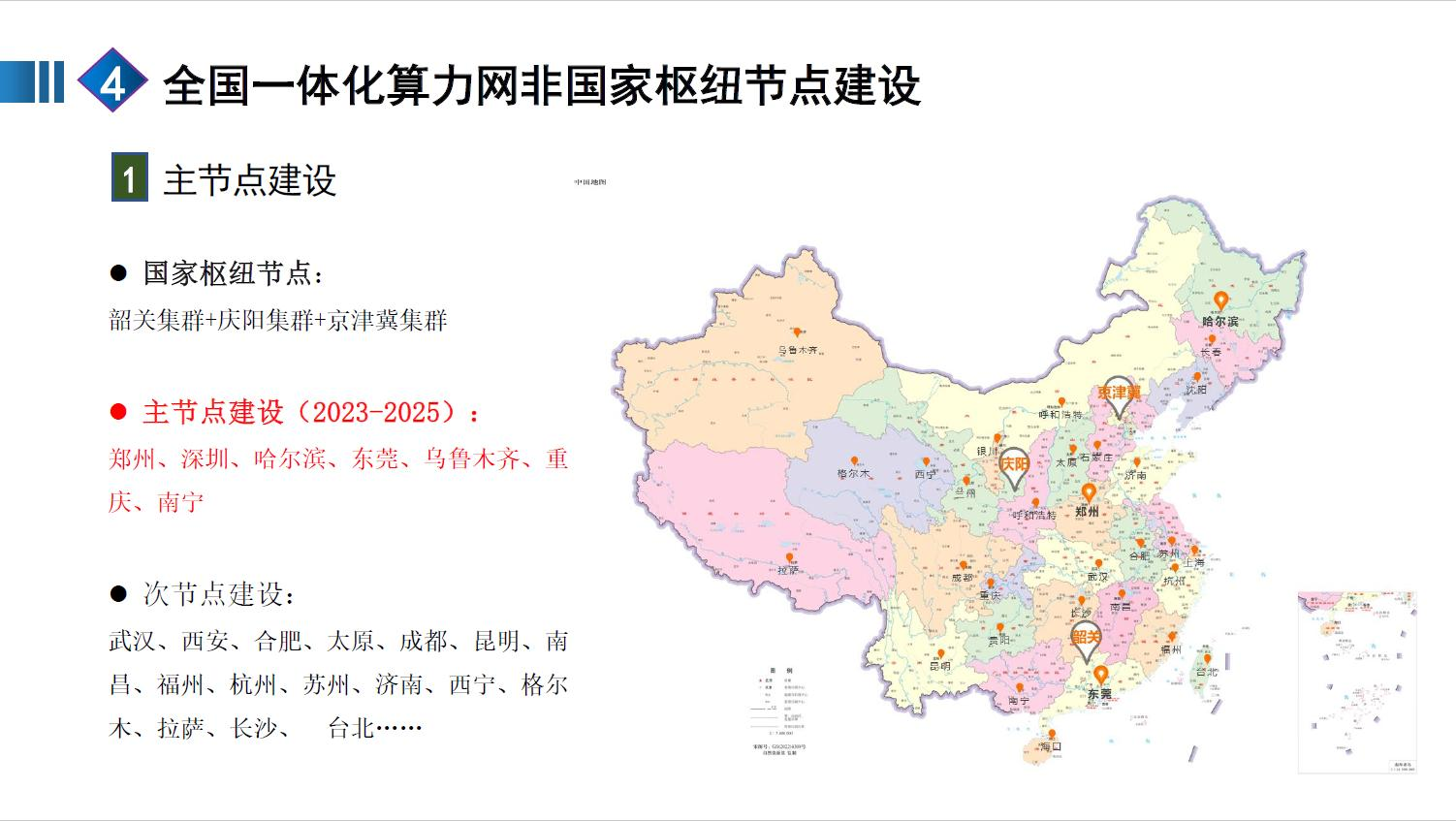 全国一体化算力网赋能新质生产力图片