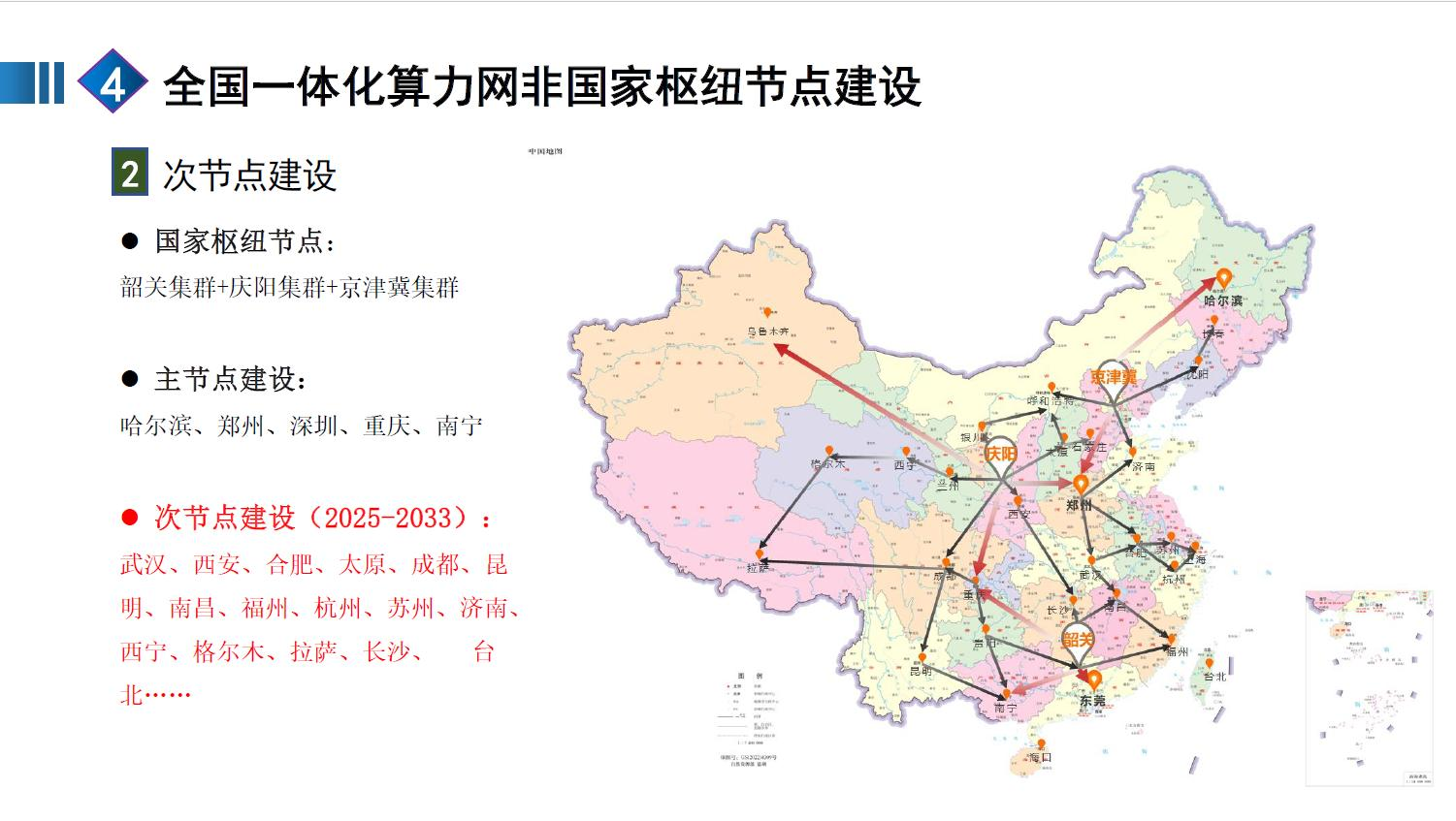 全国一体化算力网赋能新质生产力图片