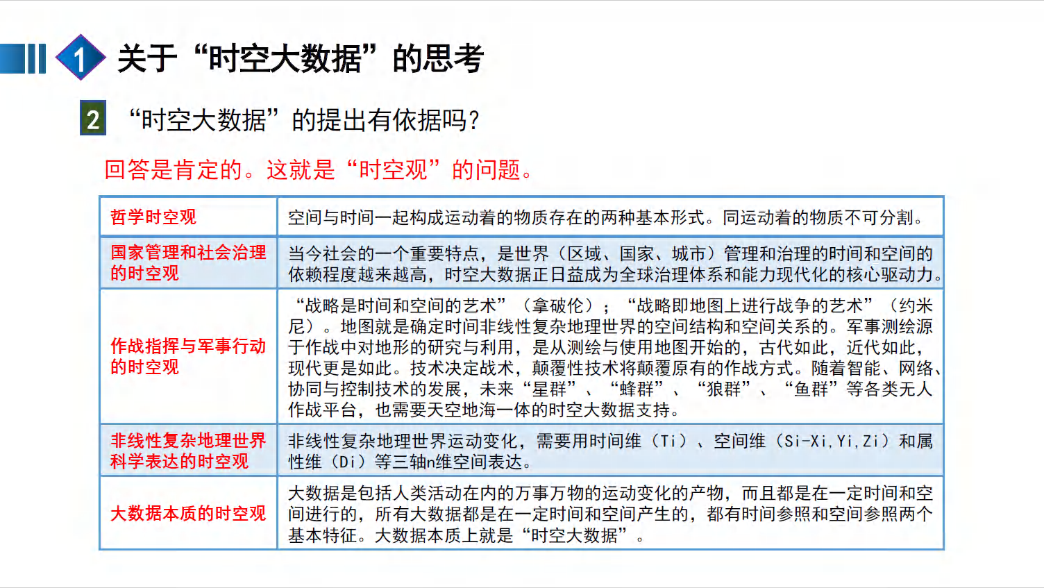 全国一体化算力网赋能新质生产力图片