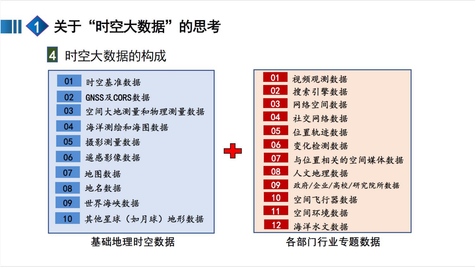 全国一体化算力网赋能新质生产力图片