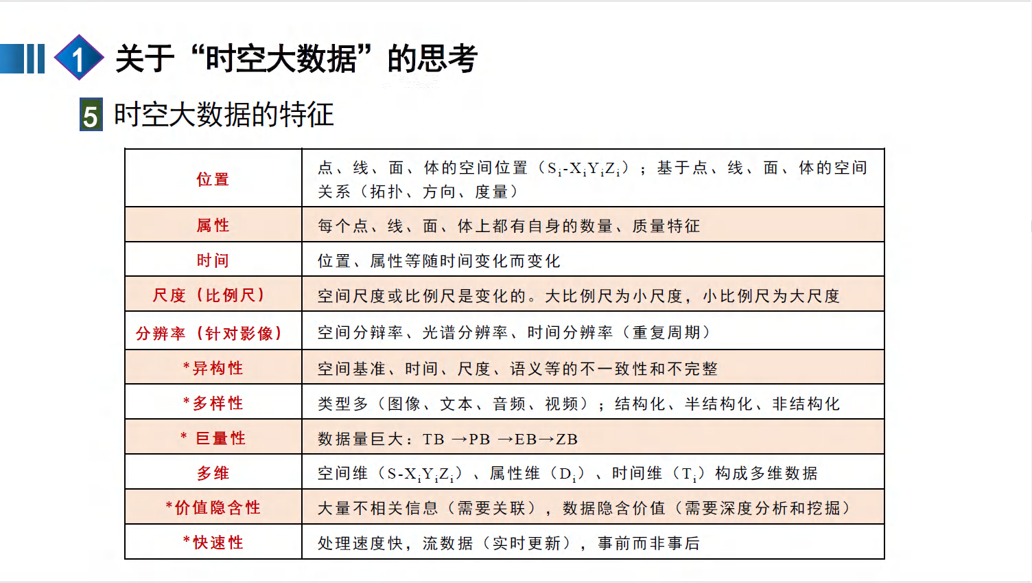 全国一体化算力网赋能新质生产力图片