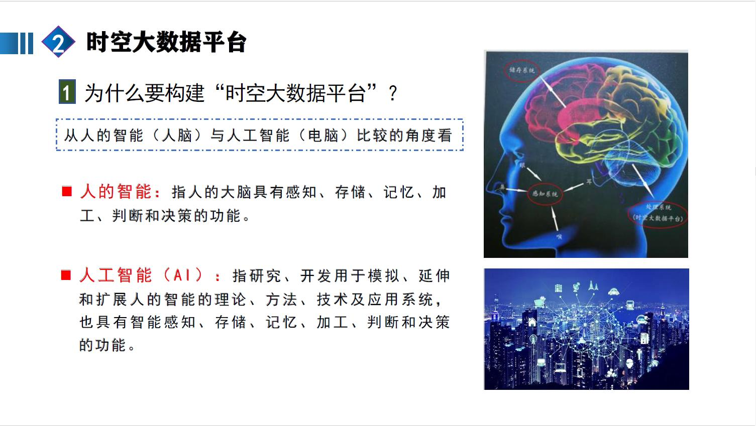 全国一体化算力网赋能新质生产力图片