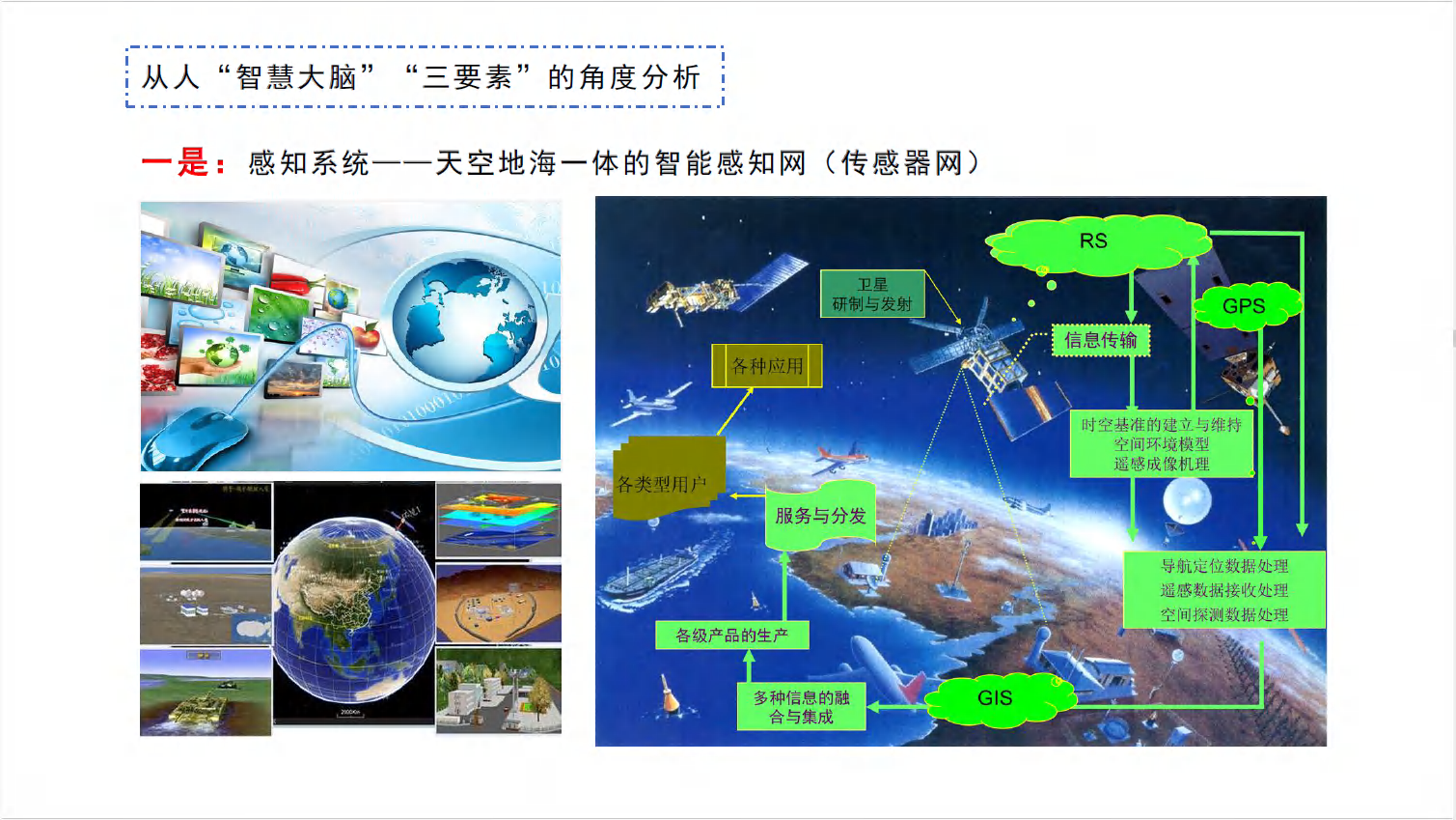 全国一体化算力网赋能新质生产力图片