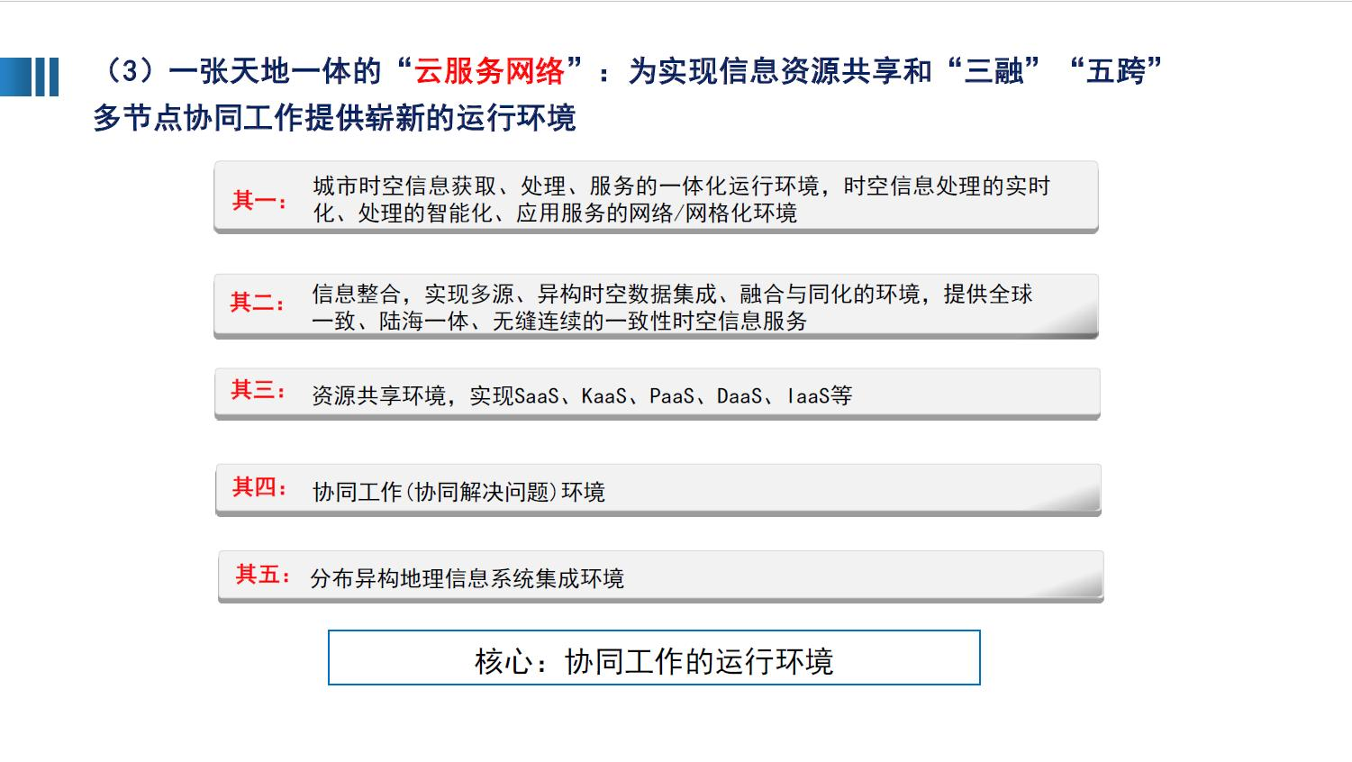 全国一体化算力网赋能新质生产力图片