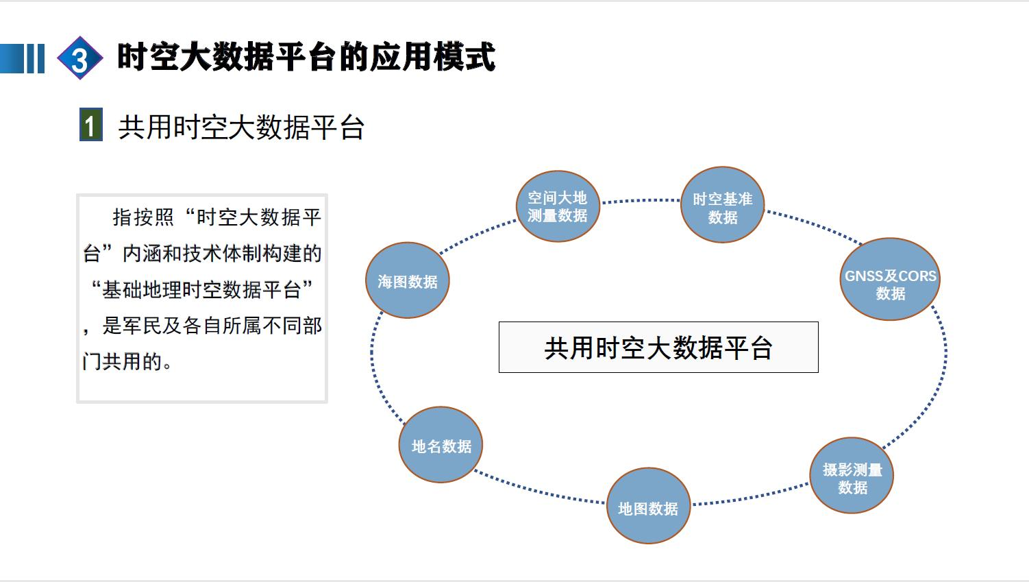 全国一体化算力网赋能新质生产力图片