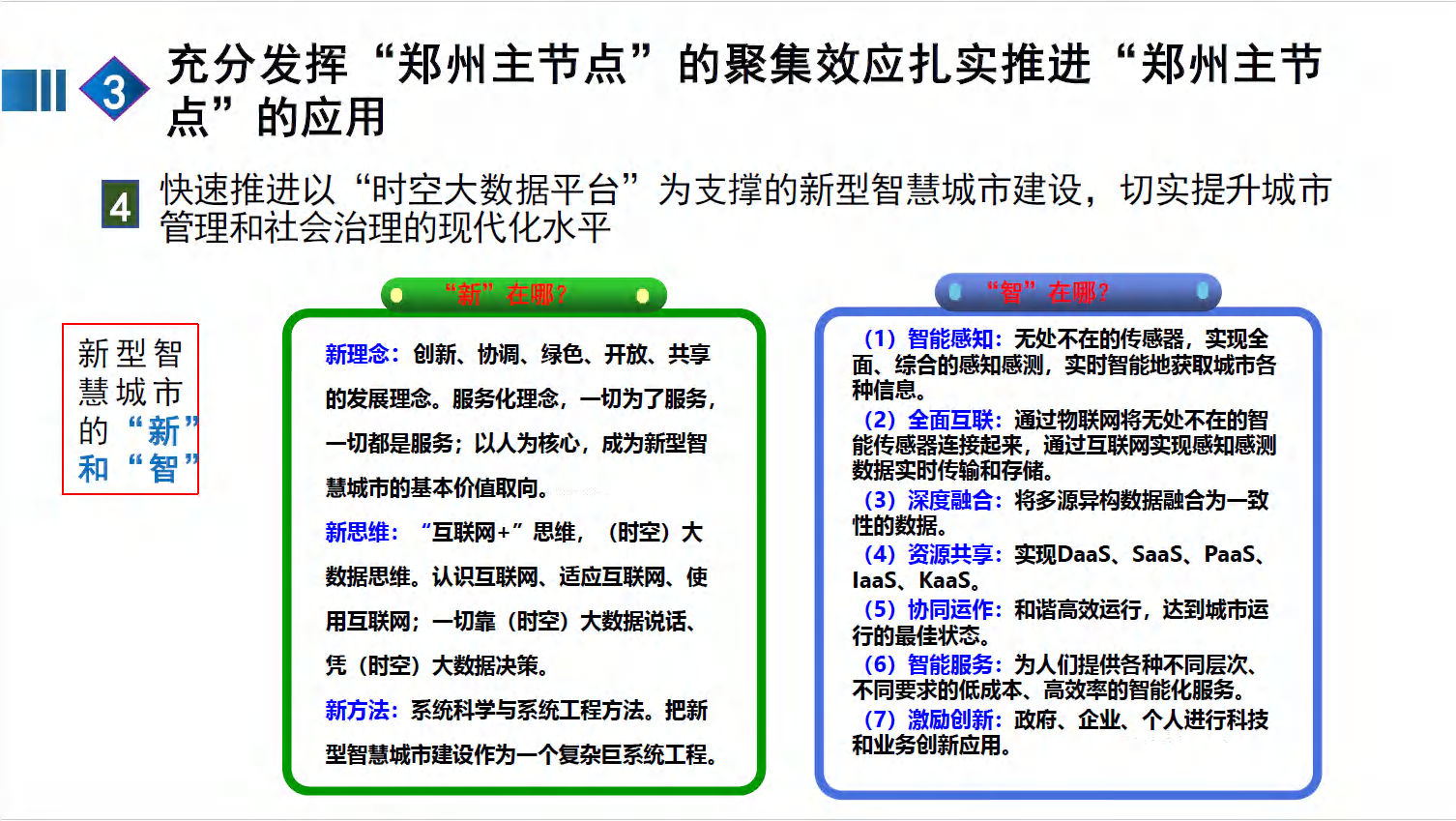 全国一体化算力网赋能新质生产力图片