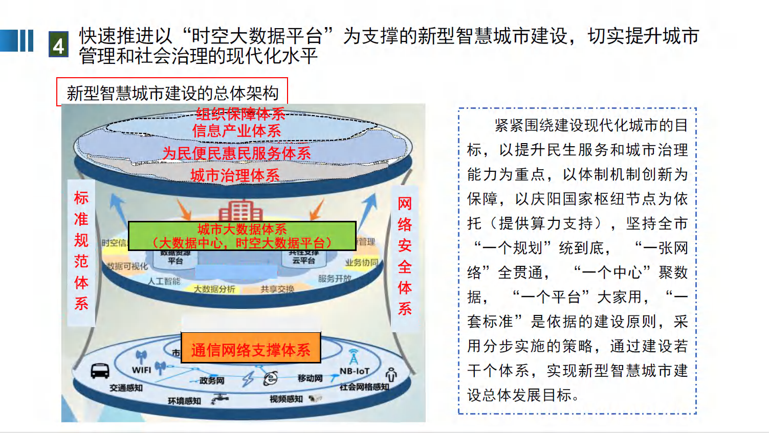 全国一体化算力网赋能新质生产力图片