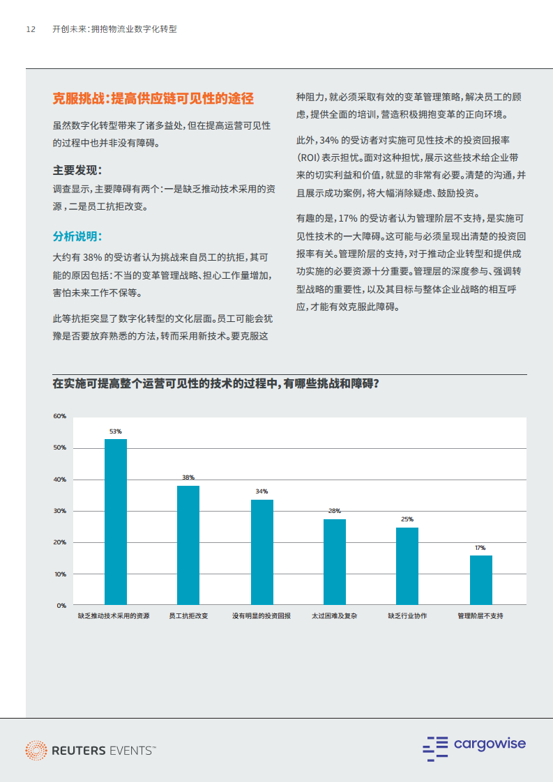 2024开创未来：拥抱物流业数字化转型报告图片