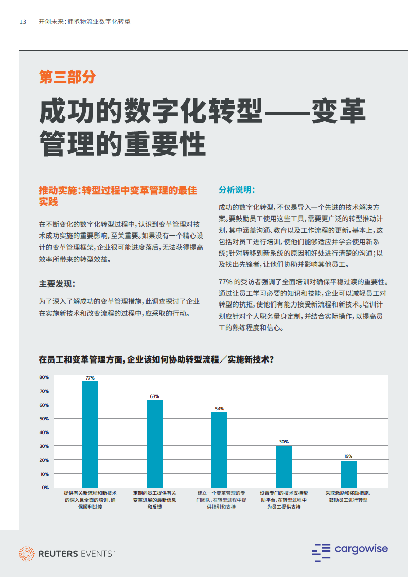 2024开创未来：拥抱物流业数字化转型报告图片