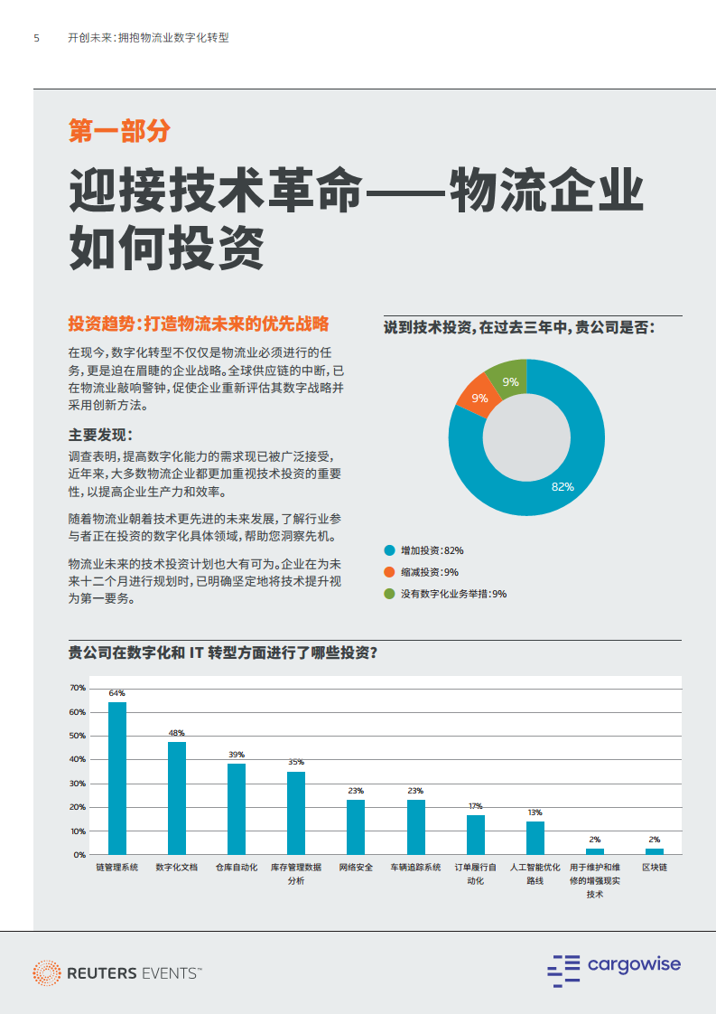 2024开创未来：拥抱物流业数字化转型报告图片