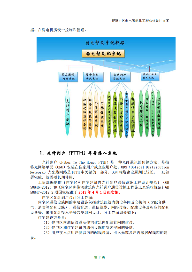 智慧小区智能化规划设计方案图片