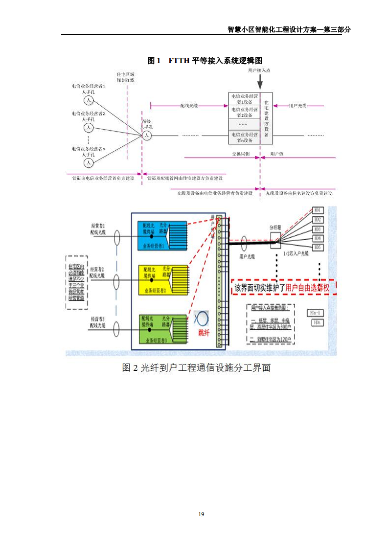 智慧小区智能化规划设计方案图片