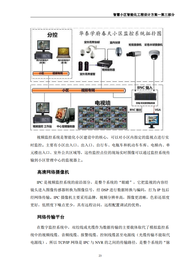 智慧小区智能化规划设计方案图片