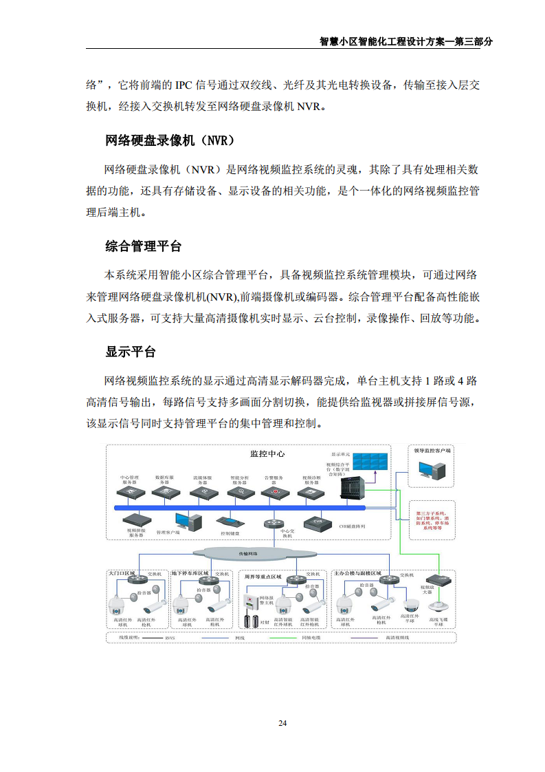 智慧小区智能化规划设计方案图片