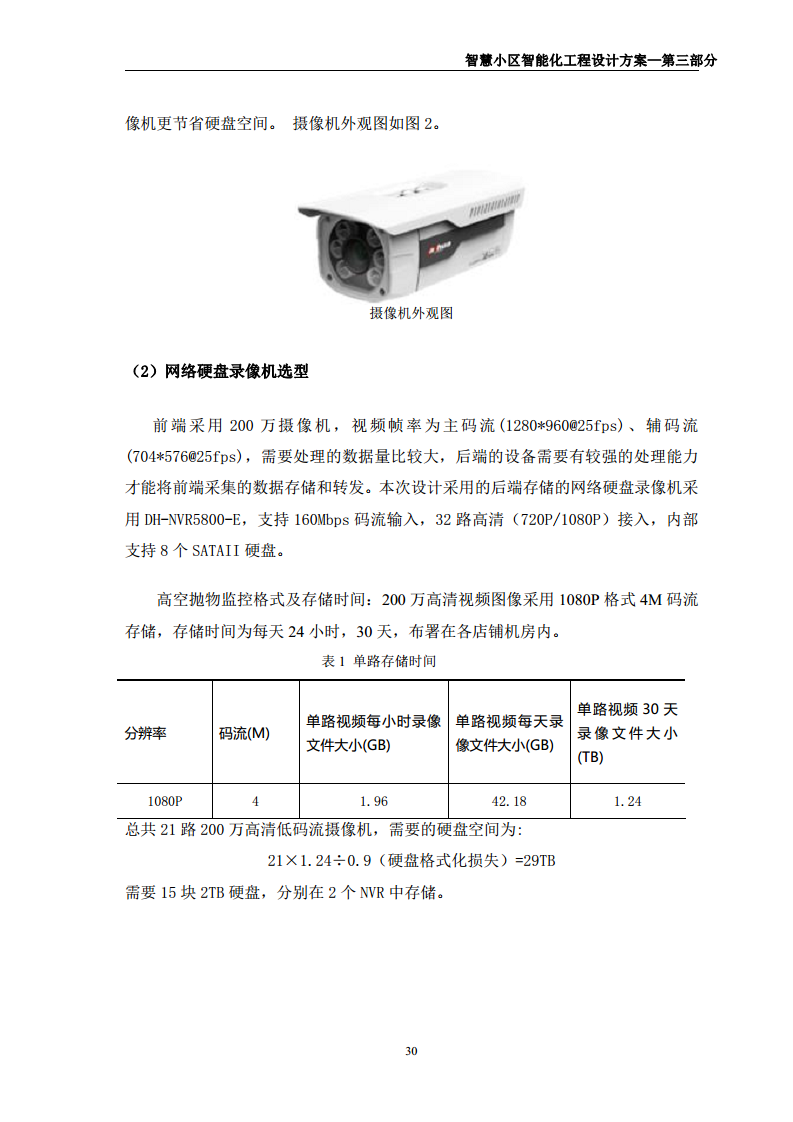 智慧小区智能化规划设计方案图片