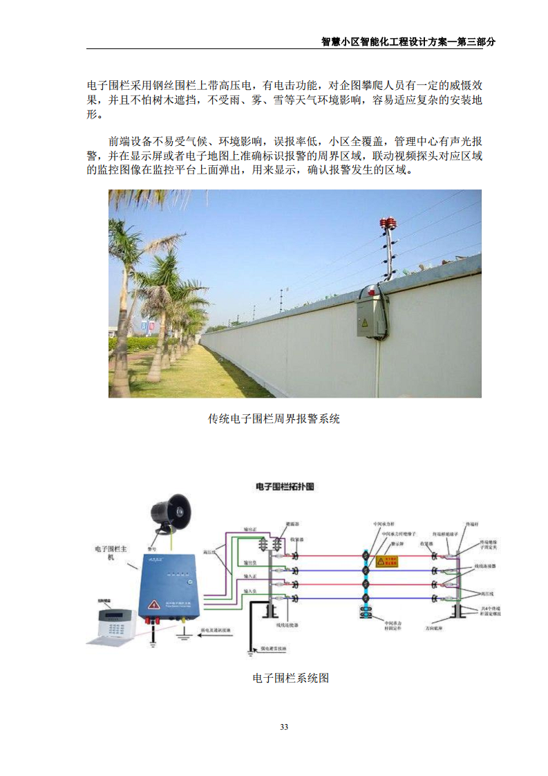 智慧小区智能化规划设计方案图片