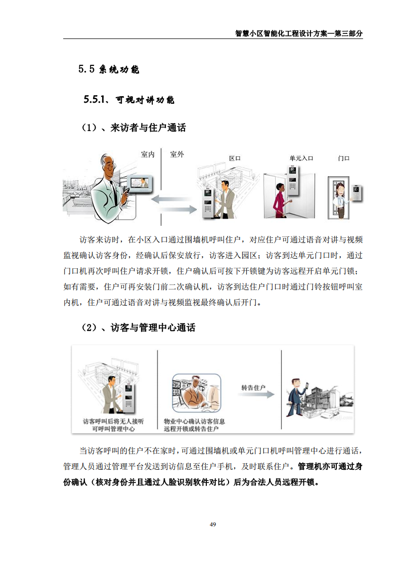 智慧小区智能化规划设计方案图片