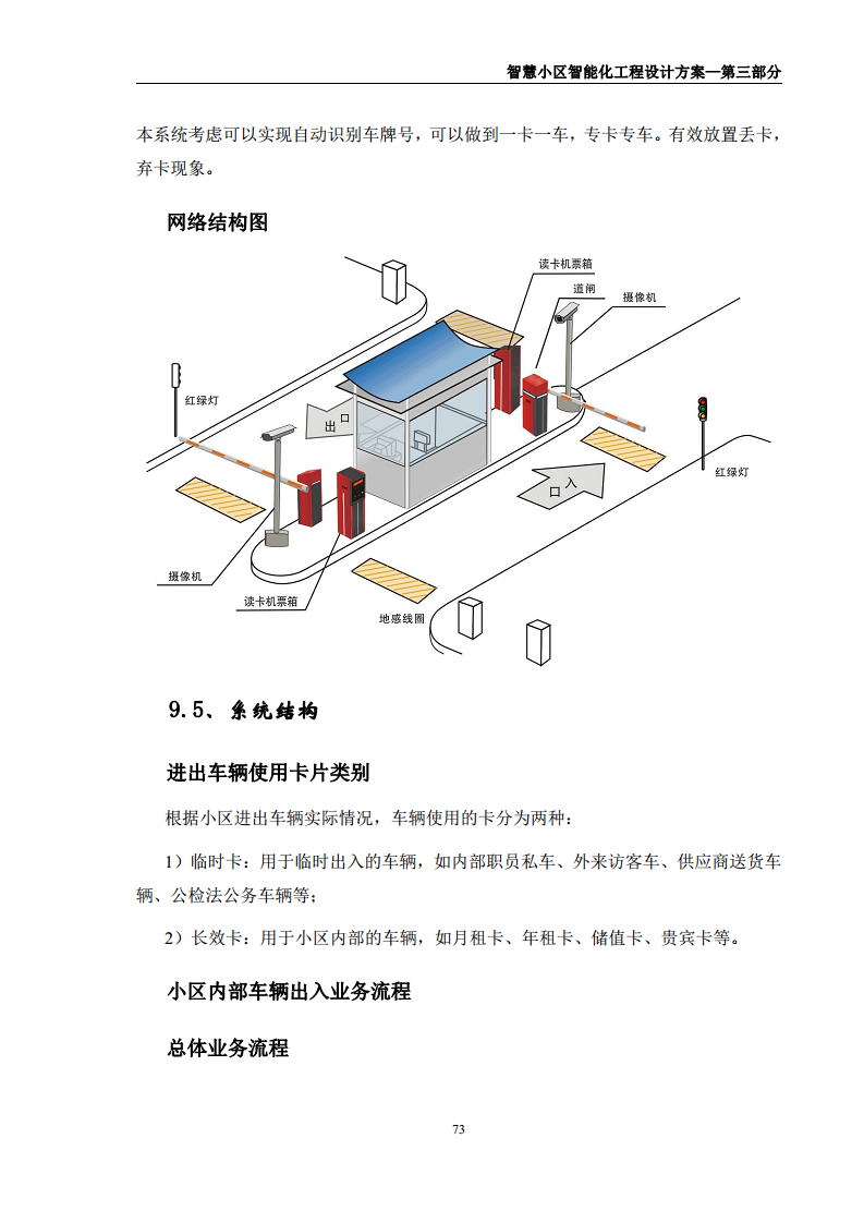 智慧小区智能化规划设计方案图片