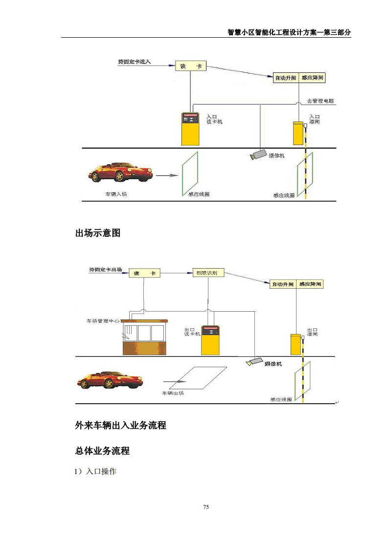 智慧小区智能化规划设计方案图片