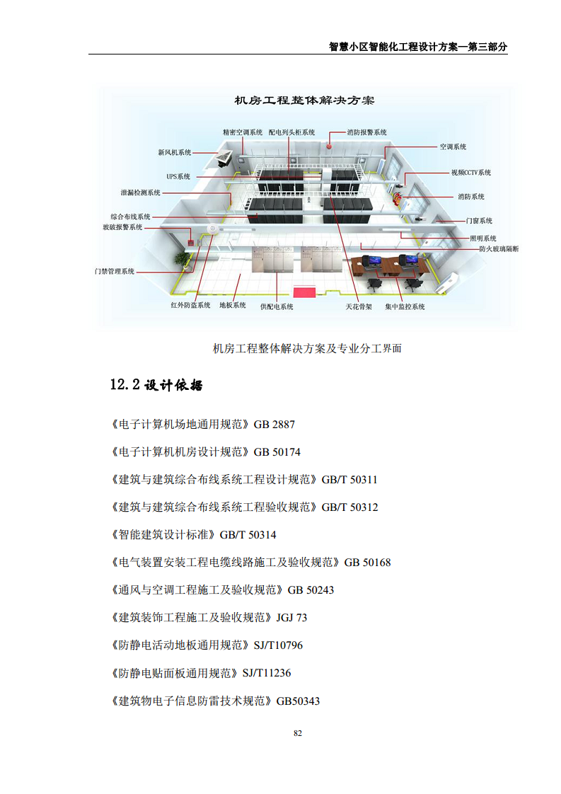 智慧小区智能化规划设计方案图片