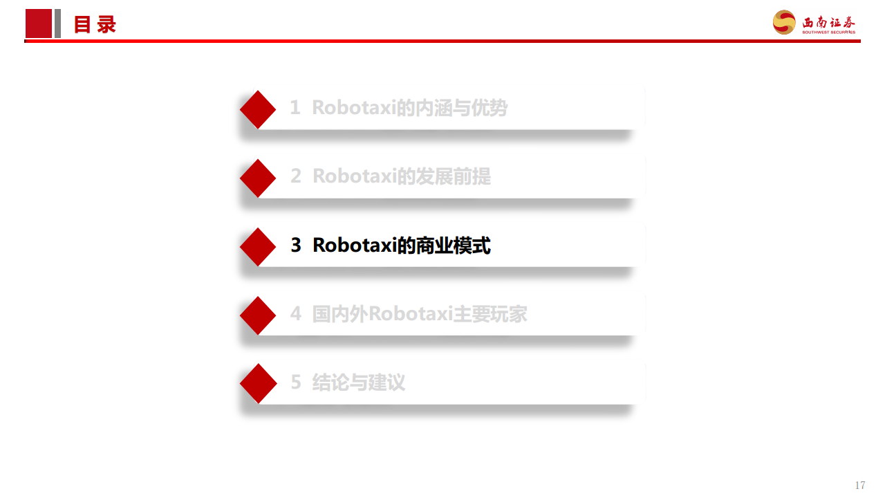 智能驾驶专题报告：Robotaxi商业化加速，高阶智驾未来已来图片