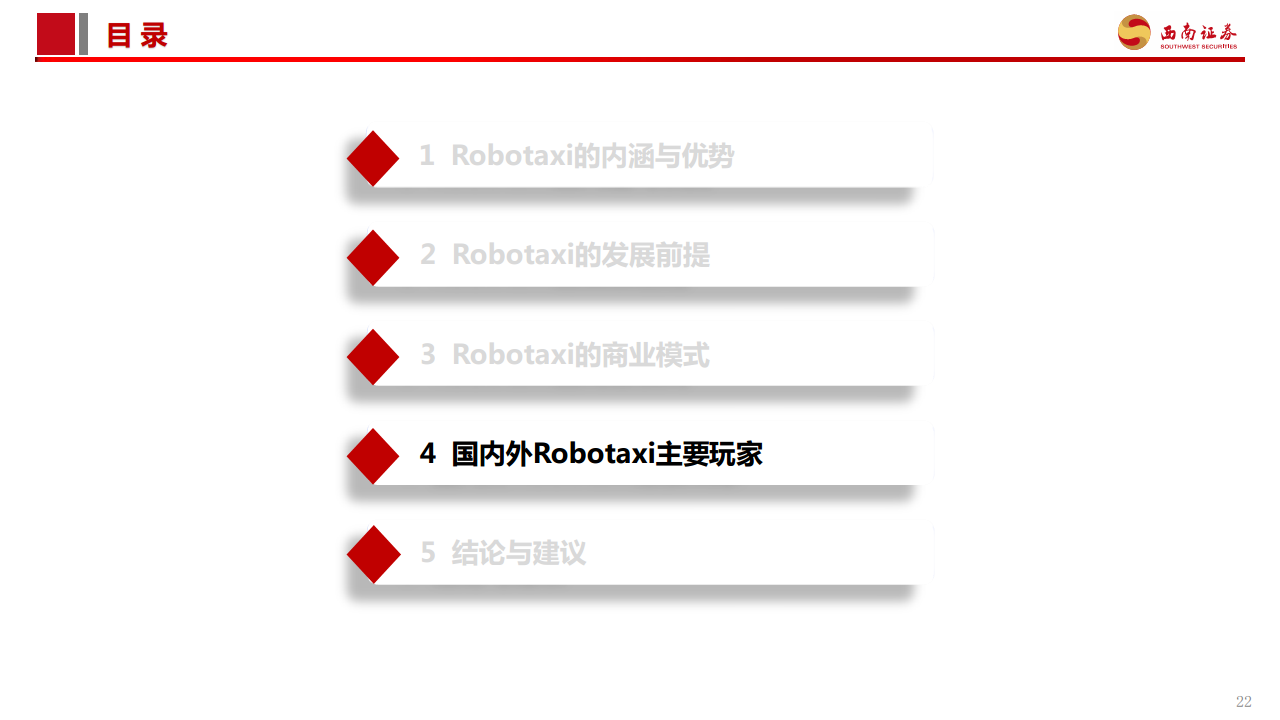 智能驾驶专题报告：Robotaxi商业化加速，高阶智驾未来已来图片