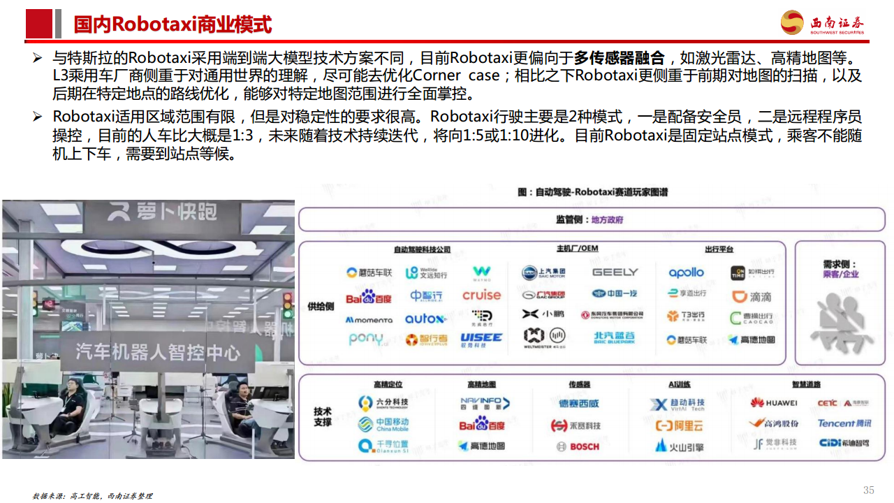 智能驾驶专题报告：Robotaxi商业化加速，高阶智驾未来已来图片