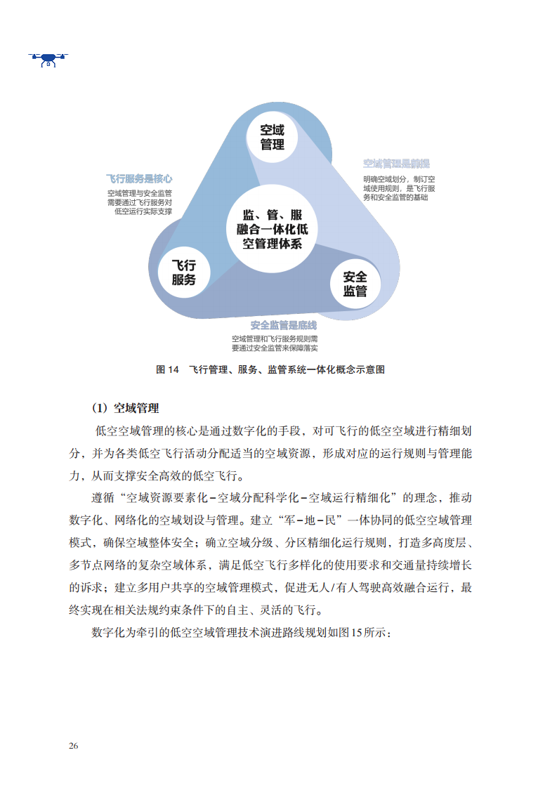 低空航行系统白皮书（2024）图片