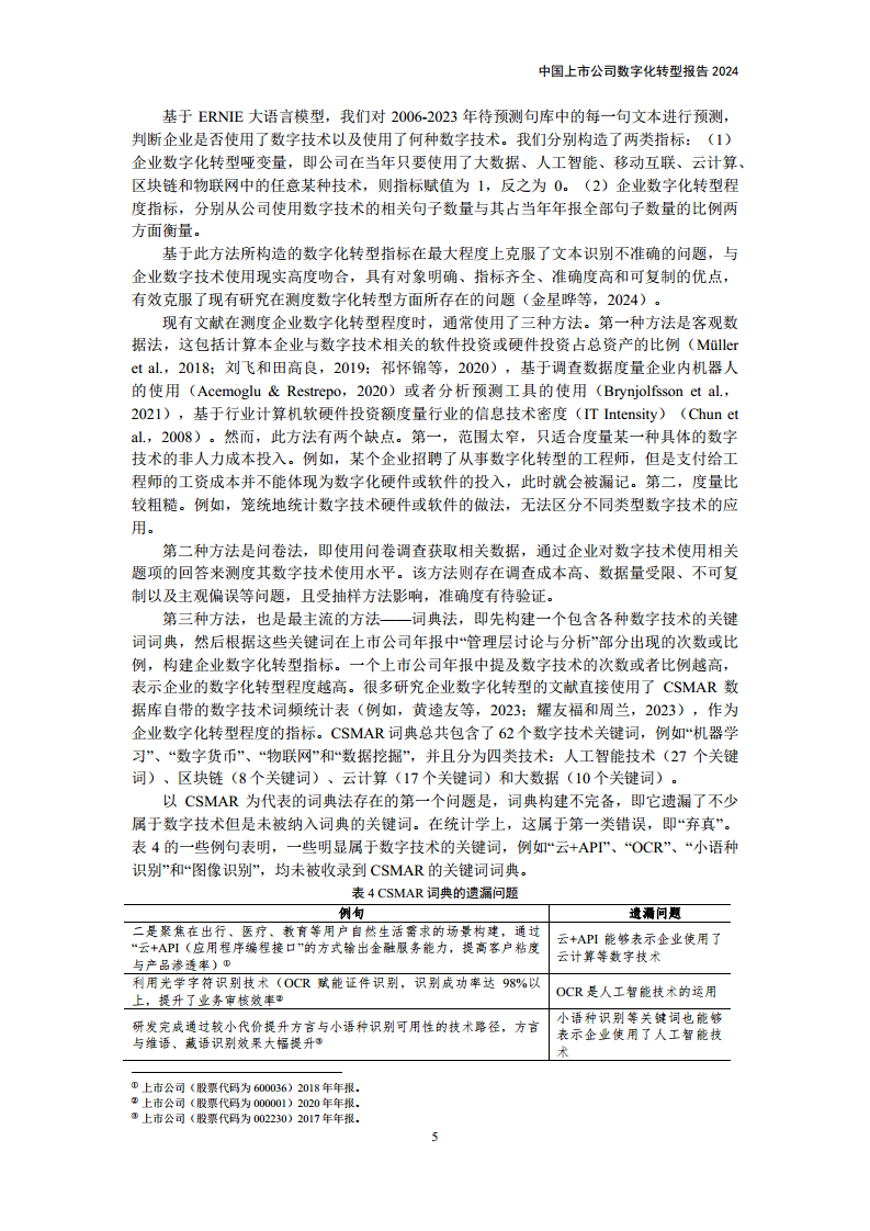 中国上市公司数字化转型报告2024图片