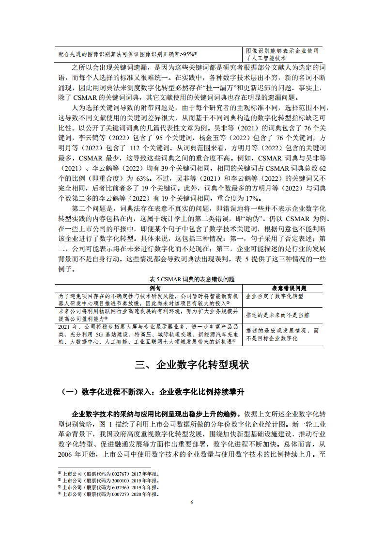 中国上市公司数字化转型报告2024图片