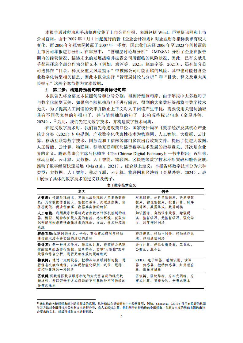 中国上市公司数字化转型报告2024图片