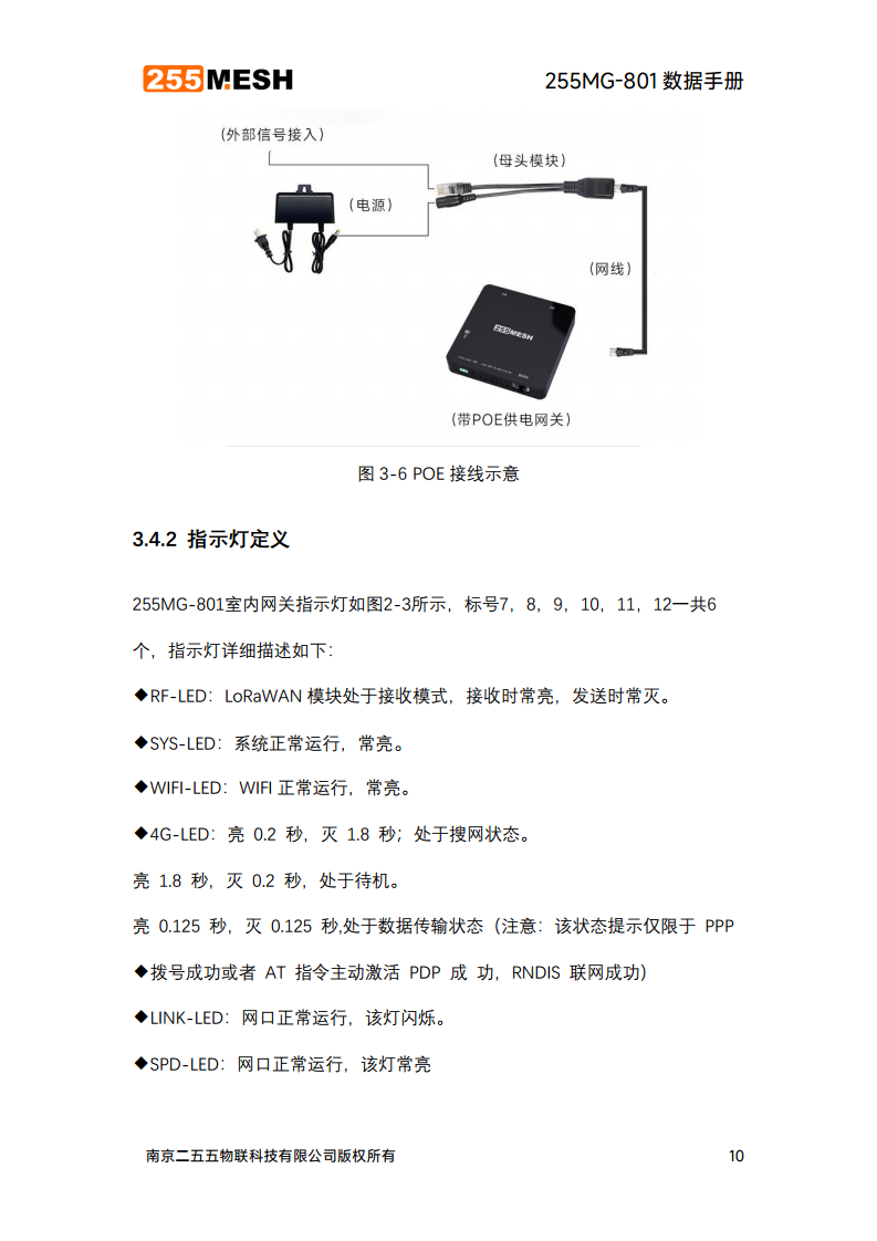 SX1302,ESP32,LORAWAN采集，LORAWAN网关，GATEWAY,超便宜-- 255MG-801图片