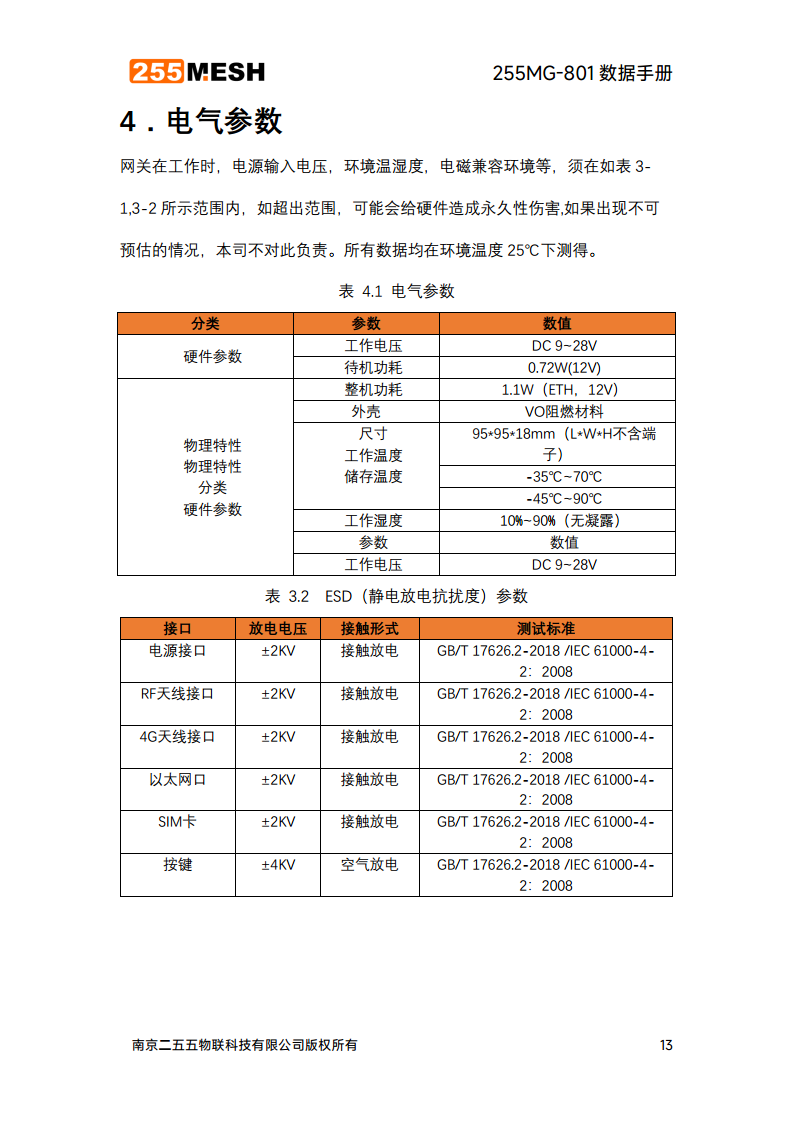 SX1302,ESP32,LORAWAN采集，LORAWAN网关，GATEWAY,超便宜-- 255MG-801图片