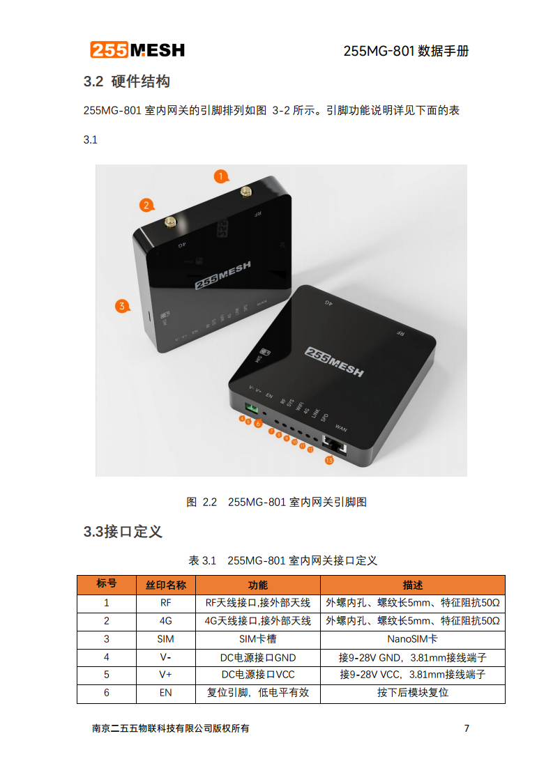 SX1302,ESP32,LORAWAN采集，LORAWAN网关，GATEWAY,超便宜-- 255MG-801图片