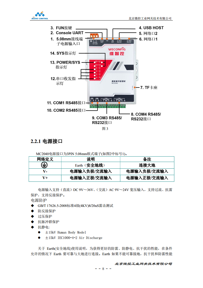 北京微控工业网关MC2040图片